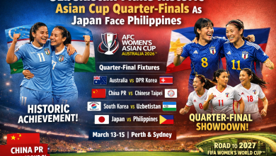 Historic Wins Set Stage for AFC Women’s Asian Cup 2026 Quarter-Finals