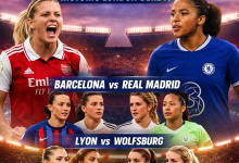 UWCL Quarter-Finals 2026