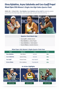 Miami Open 2026 Round of 16