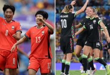 The AFC Women’s Asian Cup Australia 2026