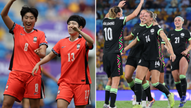 The AFC Women’s Asian Cup Australia 2026