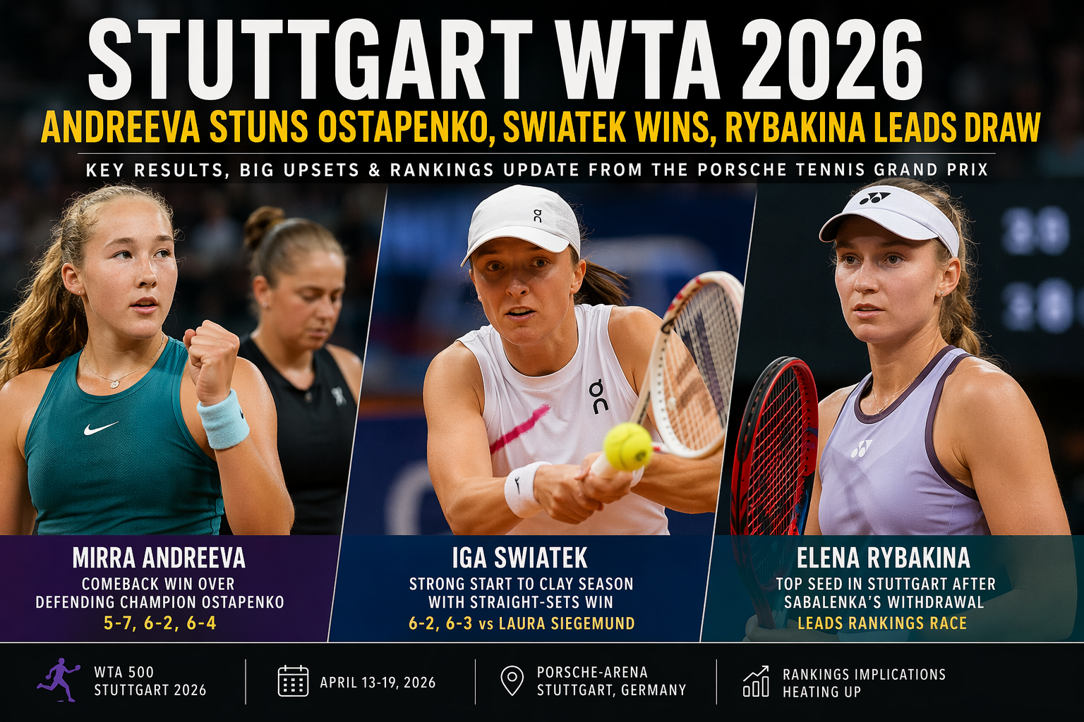 Stuttgart Open 2026 Round 32