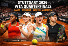 Stuttgart 2026: Gauff, Rybakina, Świątek And Andreeva Lead WTA Quarterfinals After Dramatic Round Of 16