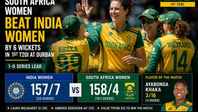 South Africa Women Beat India Women By 6 Wickets In 1st T20I
