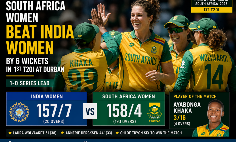 South Africa Women Beat India Women By 6 Wickets In 1st T20I