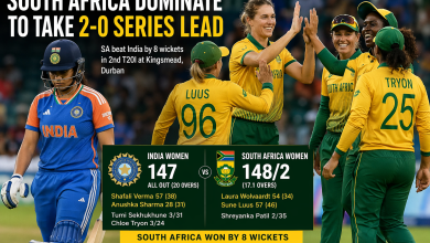 India Women vs South Africa Women: South Africa Women Beat India Women