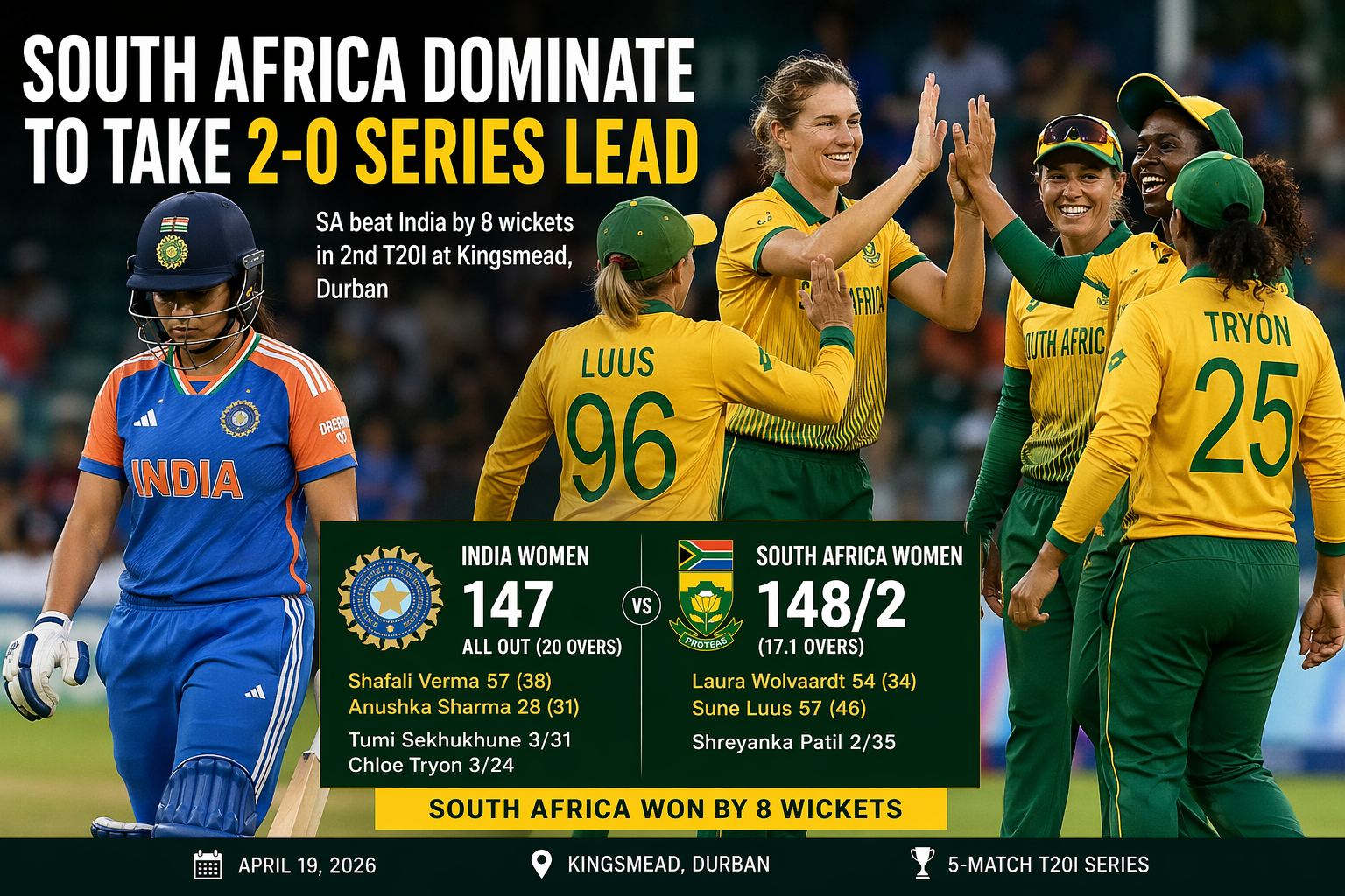 India Women vs South Africa Women: South Africa Women Beat India Women