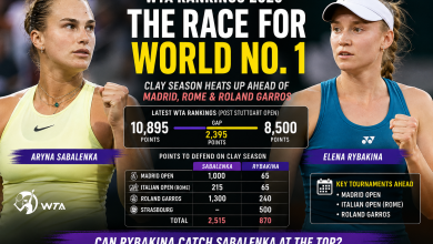 WTA Rankings: Elena Rybakina Closes Gap On Aryna Sabalenka