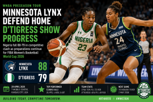 Minnesota Lynx Defeat D’Tigress 88–79