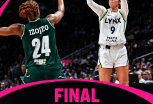 Minnesota Lynx Defeat D’Tigress 88–79