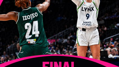 Minnesota Lynx Defeat D’Tigress 88–79