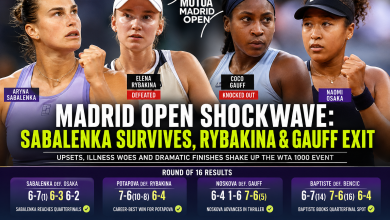 Madrid Open: Rybakina, Gauff And Osaka Fall As Sabalenka Advances
