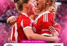 Bayern Munich Hold Barcelona To 1-1 In UWCL Semi-Final