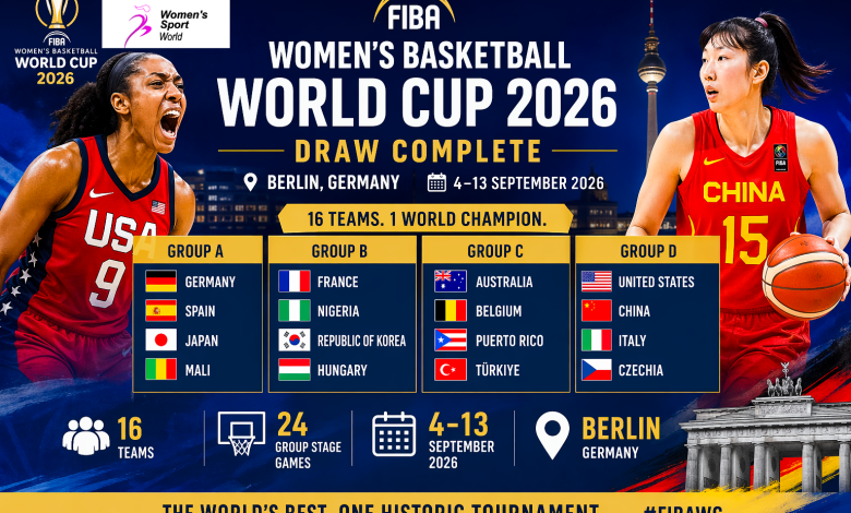 FIBA Women’s Basketball World Cup 2026