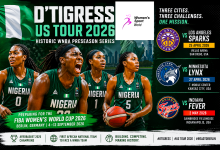 D’Tigress US Tour 2026: Nigeria Face Los Angeles Sparks, Minnesota Lynx and Indiana Fever in Historic WNBA Preseason Series Ahead of World Cup