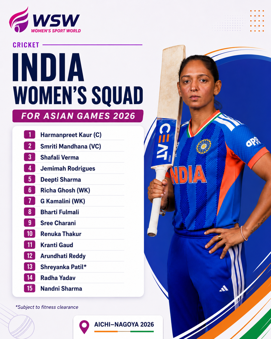Harmanpreet Kaur Named India Captain For 2026 Asian Games Women’s Cricket Squad