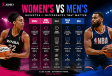 Women’s vs men’s basketball comparison showing WNBA NBA NCAA and FIBA rule differences