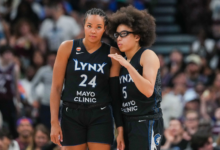 Lynx Clinch No. 1 Seed