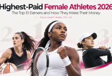 Highest-Paid Female Athletes 2026