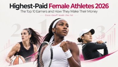 Highest-Paid Female Athletes 2026